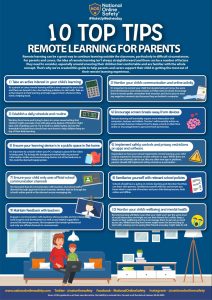 Remote Learning for Parents infoographic
