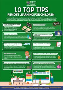 Remote Learning for Students infoographic